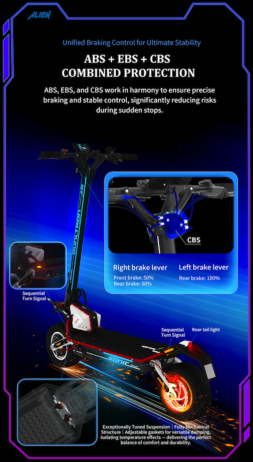 TROTTINETTE ELECTRIQUE DUALTRON ALIEN | 72V 40Ah
